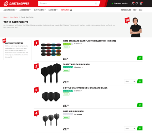 Een voorbeeld van een top 10 lijst met de meest gewilde en gewaardeerde producten per categorie